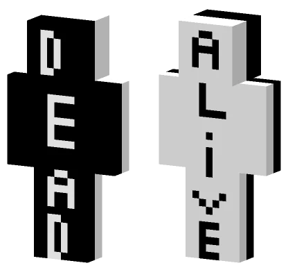 Dead Alive Minecraft skin